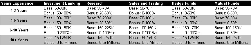RBC Items-2