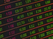 7% Return Profile and Beating the Market