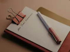 New Years Resolutions