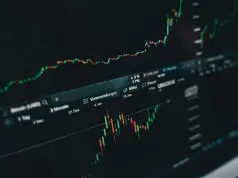 Preparing for Bear Markets: Chaos = Opportunity