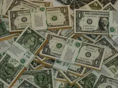 A Basic Post on Minimum Leverage and Several Announcements